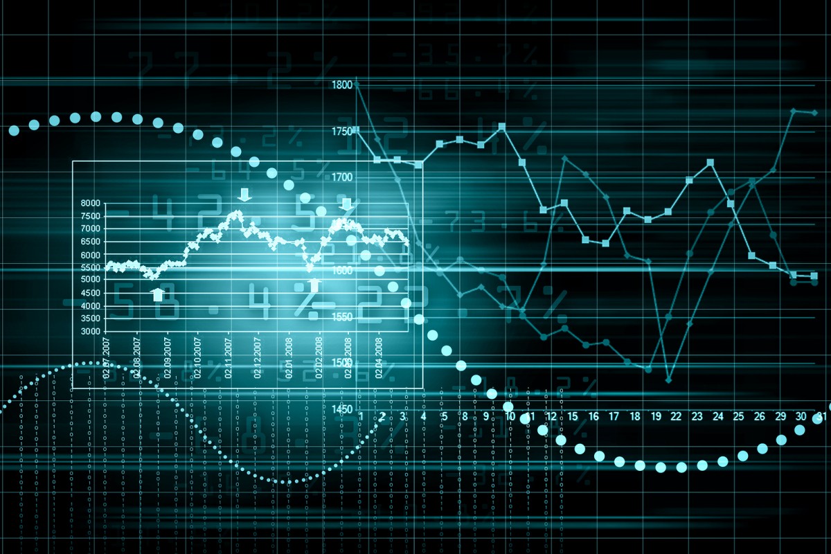 Стратегия торговли по графическому анализу