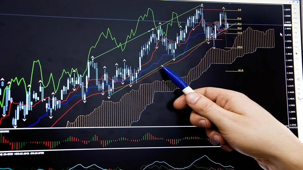 Technical-Fundamental-Analysis